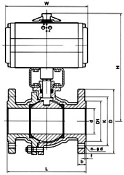 雷力分析O型球閥與V型球閥的區(qū)別